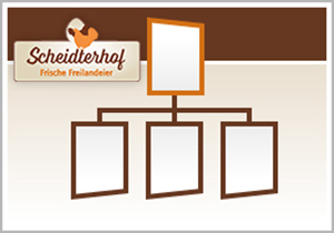 sitemap Scheidterhof - Freilandeier sitemap haehn